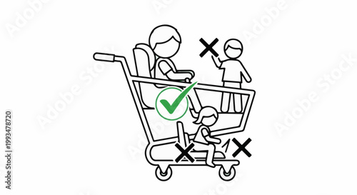 Simple line drawing of a shopping cart showing approved and prohibited child seating