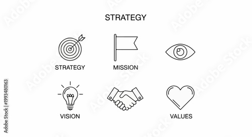 Icons representing strategy, mission, vision, values, and handshake
