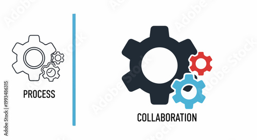 Two contrasting icons depict gears, one outlined with text "PROCESS", the other solid and colorful with "COLLABORATION