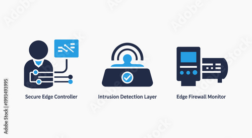 Secure edge controller intrusion detection layer edge firewall vendor icons for cybersecurity infrastructure with controller intrusion detection firewall security cybersecurity protection
