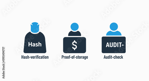 Set of cybersecurity and blockchain technology icons featuring hash verification proof of storage audit check concepts for digital data security systems blockchain security verification