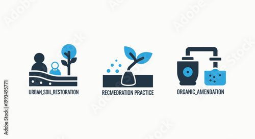 Set of environmental and sustainable practice icons representing earth conservation concepts with earth friendly environment conservation sustainability regeneration planting agriculture