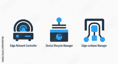 Edge network controller device lifecycle manager secure access manager icons with edge computing network management it infrastructure internet of things smart device access control controller