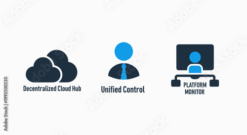 Decentralized cloud computing infrastructure and platform monitor icons set with computing platform technology connection infrastructure business management interface software application
