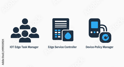 Set of io t edge technology icons for network management and device policy control with technology management controller computing automation infrastructure connected software interface