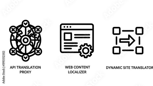 Api translation proxy web content localizer dynamic site translator icons with translation translator language localization localizer illustration minimalist collection technology internet