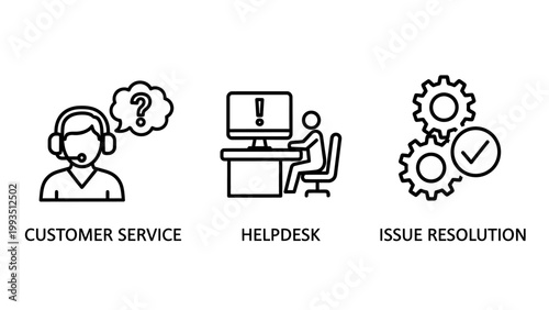 Customer support and service icon set including helpdesk representative with headset technical support workstation mechanical gears symbol for issue resolution and problem solving customer