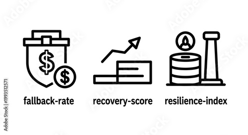 Business and finance icon set illustrating risk management performance metrics fallback rate recovery score and resilience index measurement tools with business recovery resilience industry