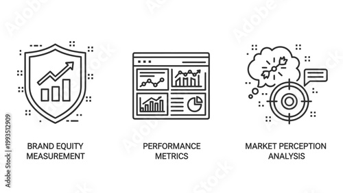 Brand equity and market perception metrics analysis icons set for business strategy with performance perception analysis measurement business strategy dashboard research feedback valuation