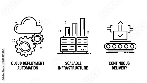 Cloud deployment automation scalable infrastructure and continuous delivery icons with deployment automation scalable infrastructure continuous delivery software development computing