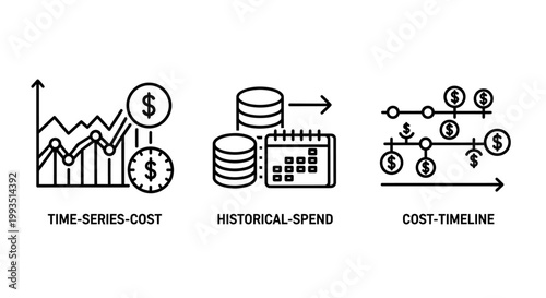 Financial analysis and cost tracking icons showing time series cost historical spend and financial cost timeline with historical timeline business accounting investment expenditure analysis