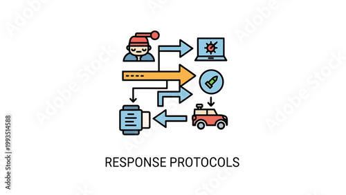 Response protocols information security concept icons with response protocols security internet protection workflow management technical business monitoring strategy analysis information
