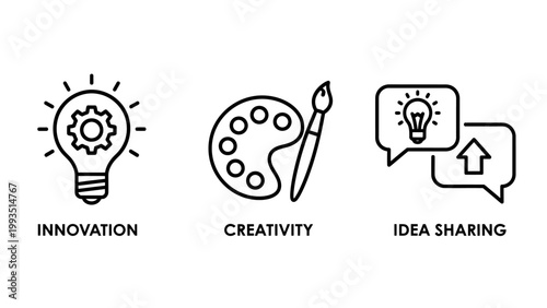 Creative innovation and idea sharing concept icons with innovation creativity lightbulb brainstorming solution thinking inspiration business strategy communication collaborate teamwork