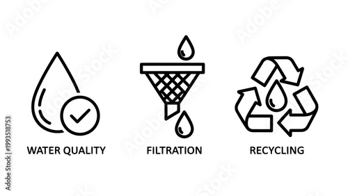 Water icons: water quality filtration recycling with check mark eco friendly filtration recycling environment conservation sustainability analysis purification technology resource abstract