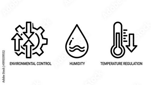 Climate control icons for industrial environmental monitoring humidity sensing and temperature regulation systems with environmental humidity temperature regulation industrial technology