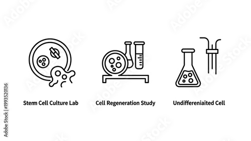 Stem cell research and laboratory cultivation science icons set with laboratory research cultivation medicine genetics experiment analysis microscope scientific regeneration development