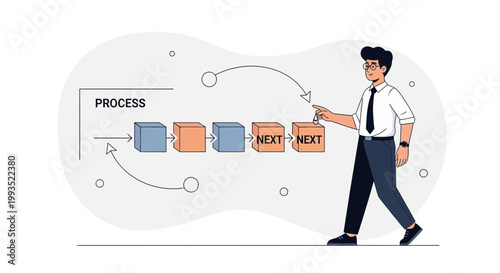 Businessman managing a sequential process flow with next steps and workflow visualization