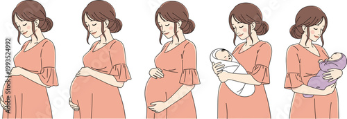 
Pregnant Woman and Newborn Baby Stages Flat Vector Illustration Set Showing Motherhood and Maternity Journey