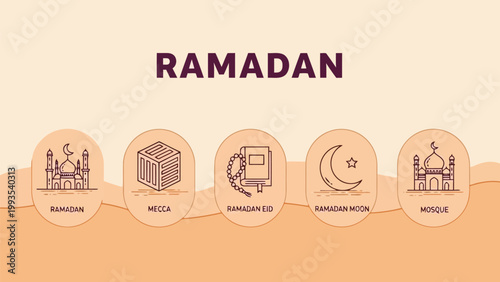 Illustrations representing key aspects of ramadan and islamic culture Vector