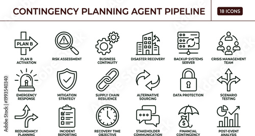 Contingency planning agent pipeline outline icon set risk management disaster recovery mitigation strategy workflow interface vector collection toolkit