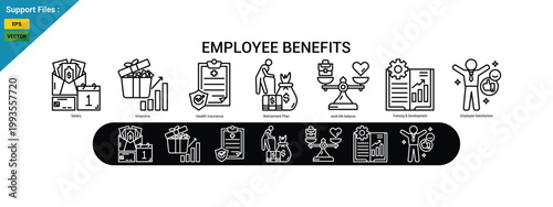 Employee Benefits Concept with Compensation, Insurance, Bonus and Workplace Support Illustration. outline icon set
