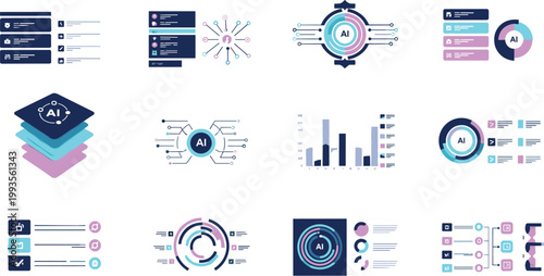 Artificial intelligence dashboard elements vector set with charts, data visualization, UI components and analytics interface design