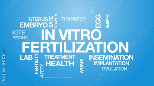 In vitro fertilization IVF concept Animated Tag Word Cloud kinetic typography, Text Design Animation typography seamless loop video motion graphics Intro Wordart blue background bg backdrop campaign