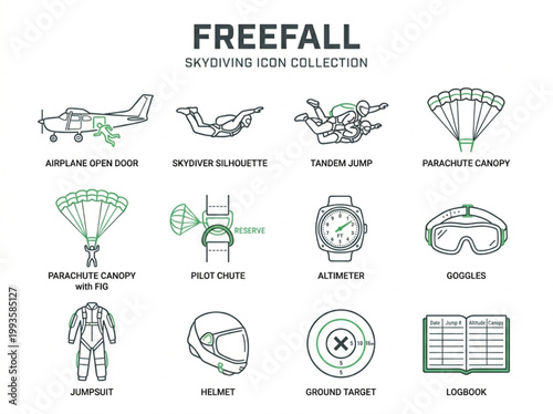 Twelve detailed dark green and black line icons featuring essential skydiving gear and freefall maneuvers for extreme sport and aviation safety