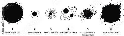 Red giant star white dwarf neutron star binary star pair yellow dwarf and blue supergiant
