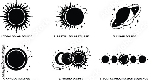 Black and white simple solar and lunar eclipse icons with progression sequence