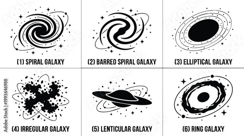 Black and white spiral barred elliptical irregular lenticular and ring galaxy vector art icons