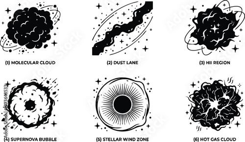 Black and white cosmic elements molecular cloud dust lane hii region supernova bubble stellar wind zone hot gas cloud line art