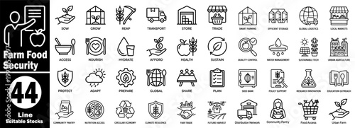 Agricultural security and sustainability line icons pack. Showing farm growth, transport quality control, water management, and urban farming education concepts.