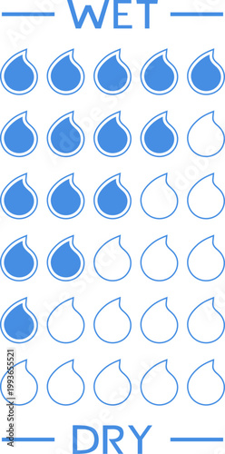 vector set showing five-droplet icons indicating humidity levels from dry to wet with progressive water fill, clean minimalist infographic style.