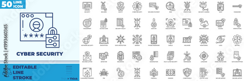 Cyber Security Line Editable Icons set
