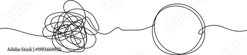 Abstract line art of tangled chaotic scribble transforming into smooth simple circle representing problem solution.