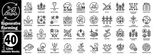 Regenerative farming Line editable stock icons for regenerative farming, soil carbon practices, and sustainable agriculture ecological solutions.