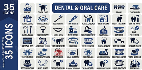 Dental and Oral Care Icons Comprehensive Set for Health and Hygiene