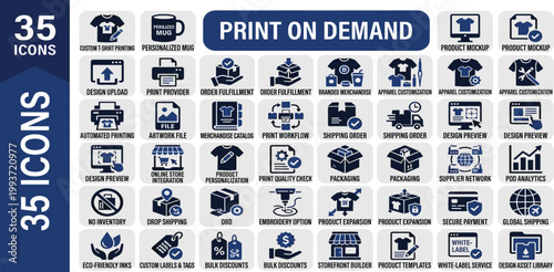 35 Icons Representing the Print on Demand Industry Process Flow and Services