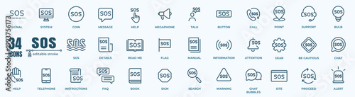 SOS and Emergency Call icon. Solid vector set icons