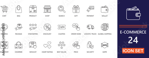 E commerce stroke icons featuring Eco friendly shipping, finance, coupon,  customer service,  e commerce,  retail, label, artificial intelligence, for modern web and app design.