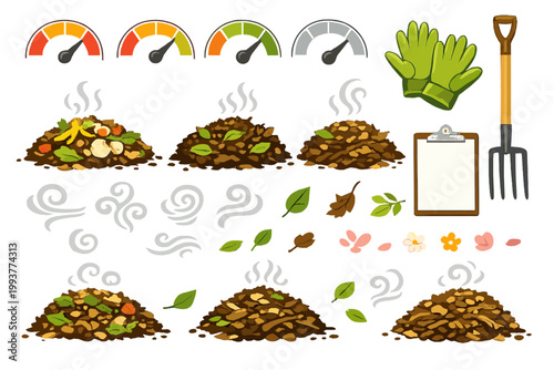Composting process showing stages of decomposition with tools and measuring devices for guide on how to compost effectively
