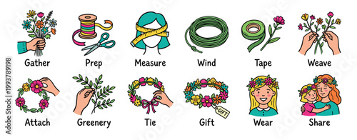 Step-by-step instructional icon set showing how to make a flower crown, from gathering flowers to wearing and sharing the finished handmade floral wreath
