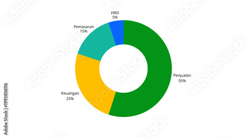 Photos Modern Donut Chart Infographic with Percentage Labels