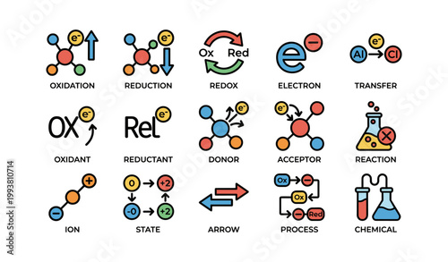 Redox reaction icons illustrating electron transfer and ion states