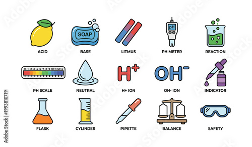 Acid base ph icons showing laboratory tools and chemical symbols