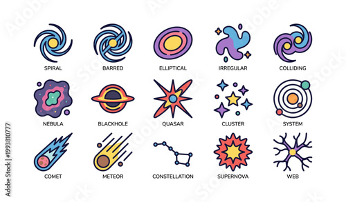 Astronomy icons showing galaxy types and celestial objects grid