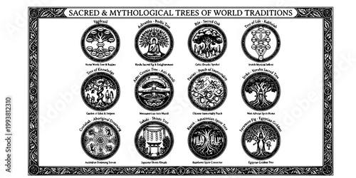 World Sacred Mythological Trees Reference Poster-Yggdrasil Bodhi Celtic Oak Kabbalah Eden Aztec Iroko Sakaki Kapok Sycamore-Fine Art