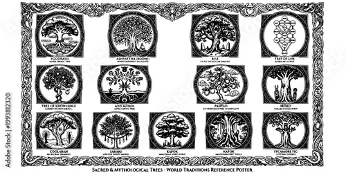 World Sacred Mythological Trees Reference Poster-Yggdrasil Bodhi Celtic Oak Kabbalah Eden Aztec Iroko Sakaki Kapok Sycamore-Fine Art