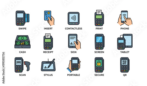 Payment terminal icons showing transaction methods and devices